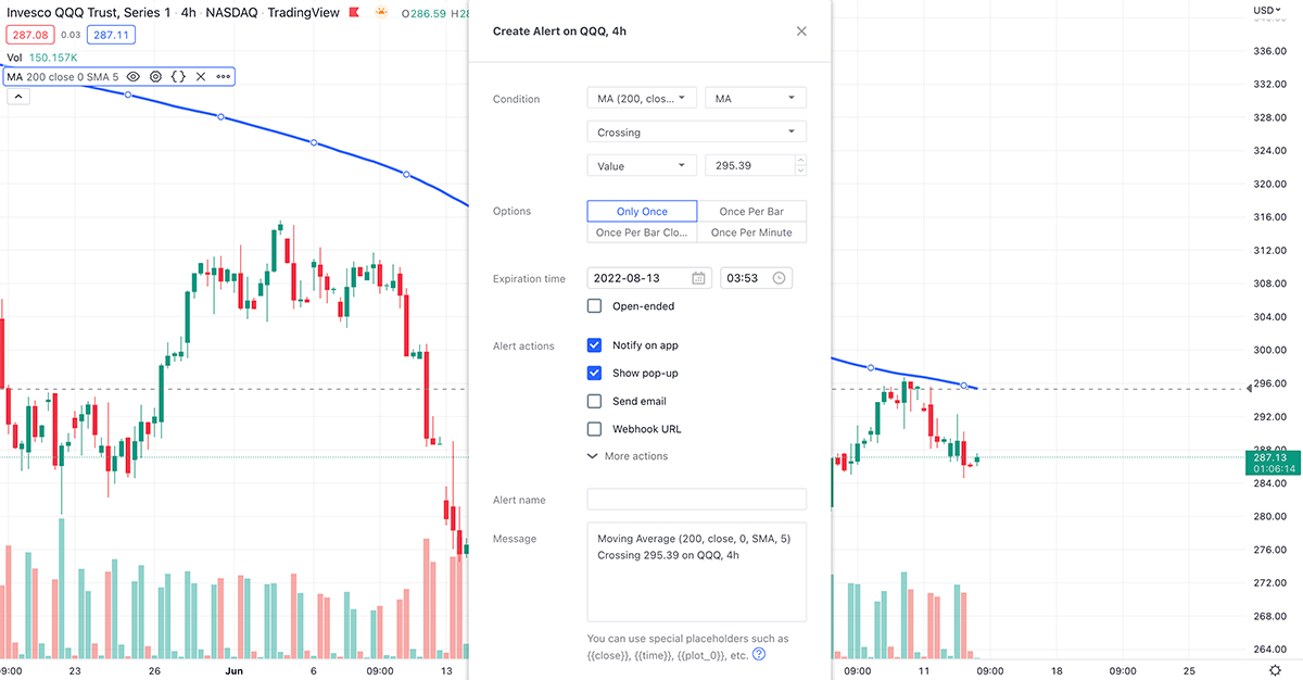 tradingview moving average alert settings