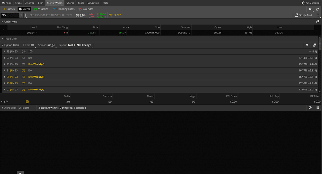 thinkorswim alerts tab